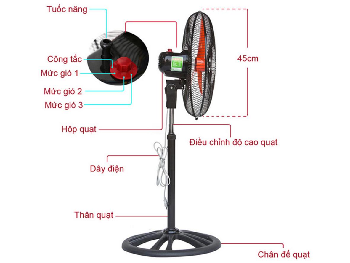 Sải cánh 45cm giúp làm mát nhanh và rộng