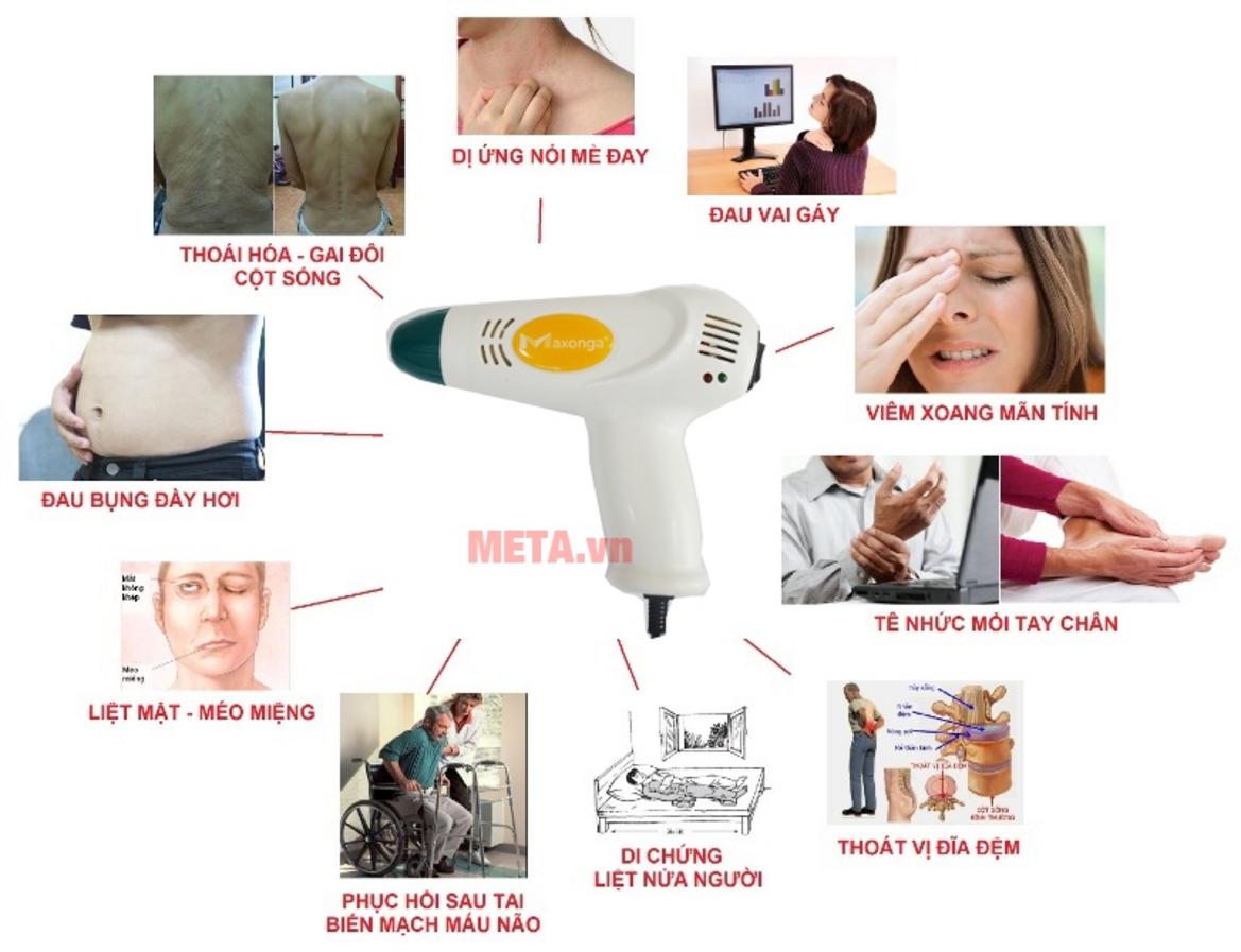 Xuất xứ Việt Nam và bảo hành 5 năm của Maxonga