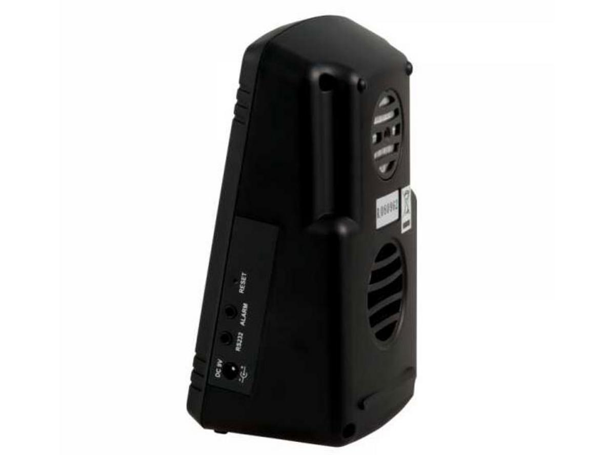 Theo dõi PM2.5 và CO2 theo thời gian thực