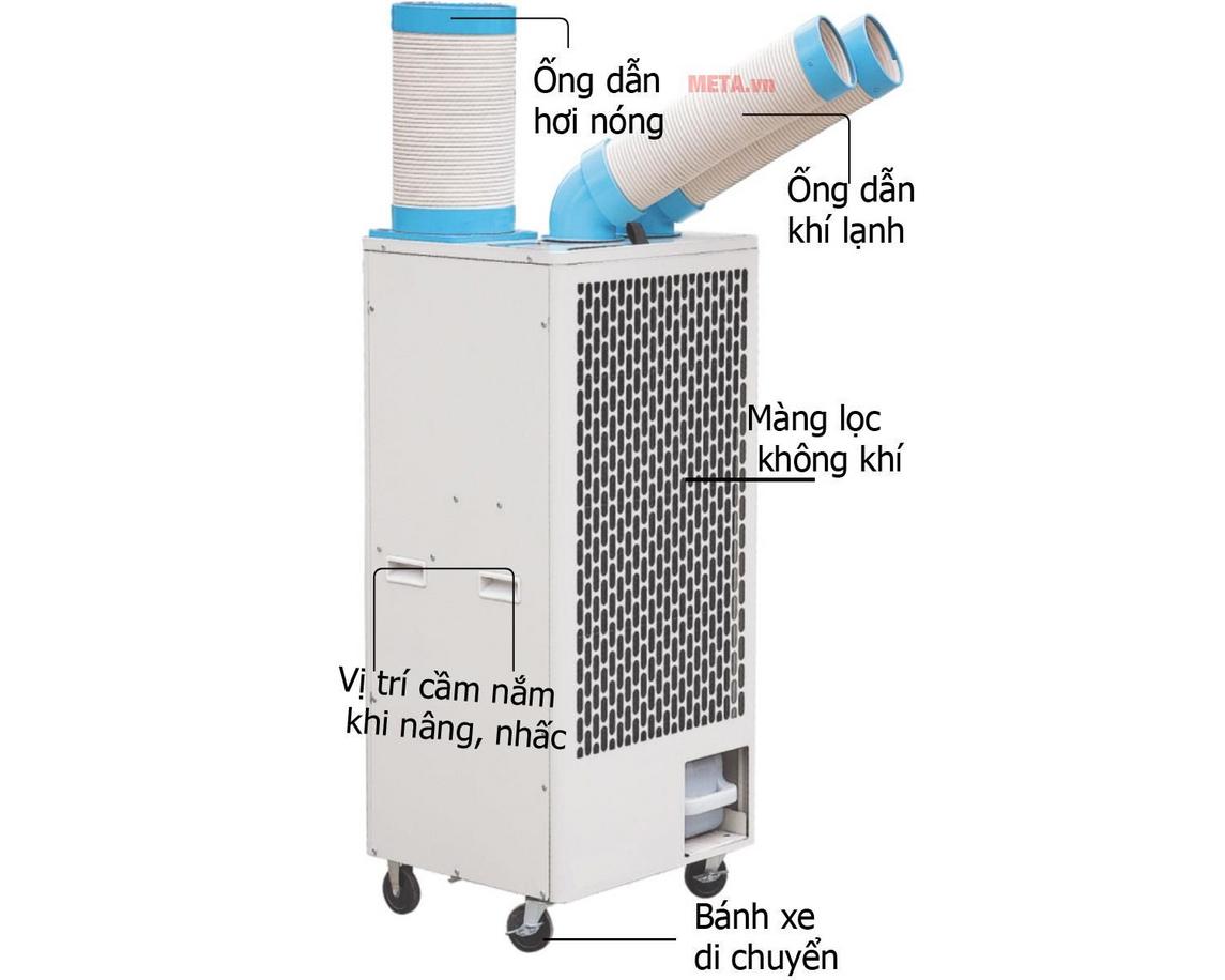 Di chuyển linh hoạt, lắp đặt đơn giản