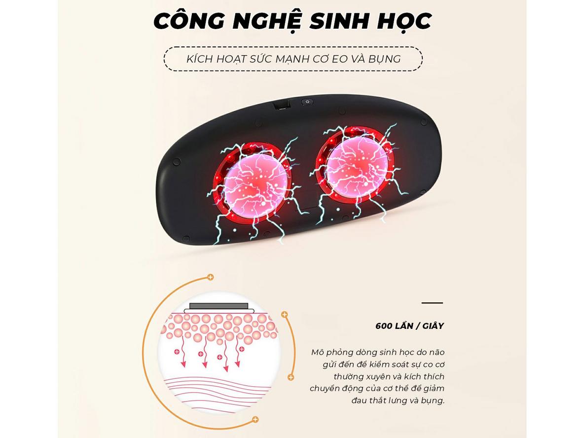 Thiết kế 3D Lamination, pin và điều khiển LCD
