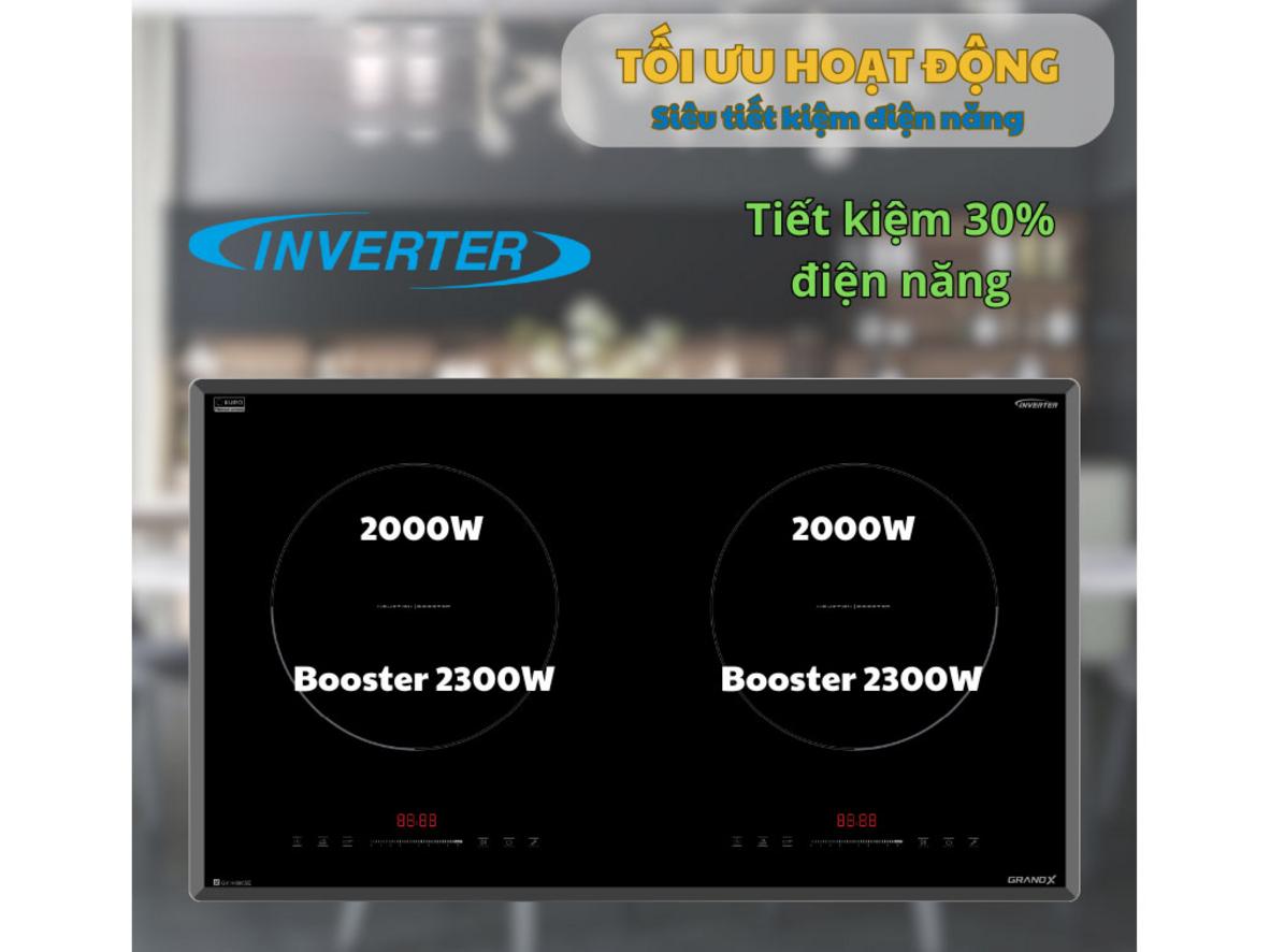Bridge INVERTER giúp tối ưu điện năng và ổn định nhiệt.
