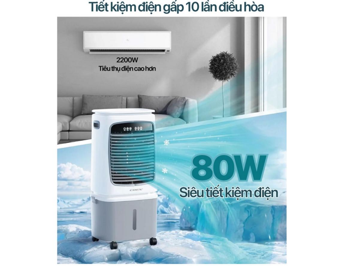 Tiết kiệm điện với động cơ dây đồng bền bỉ