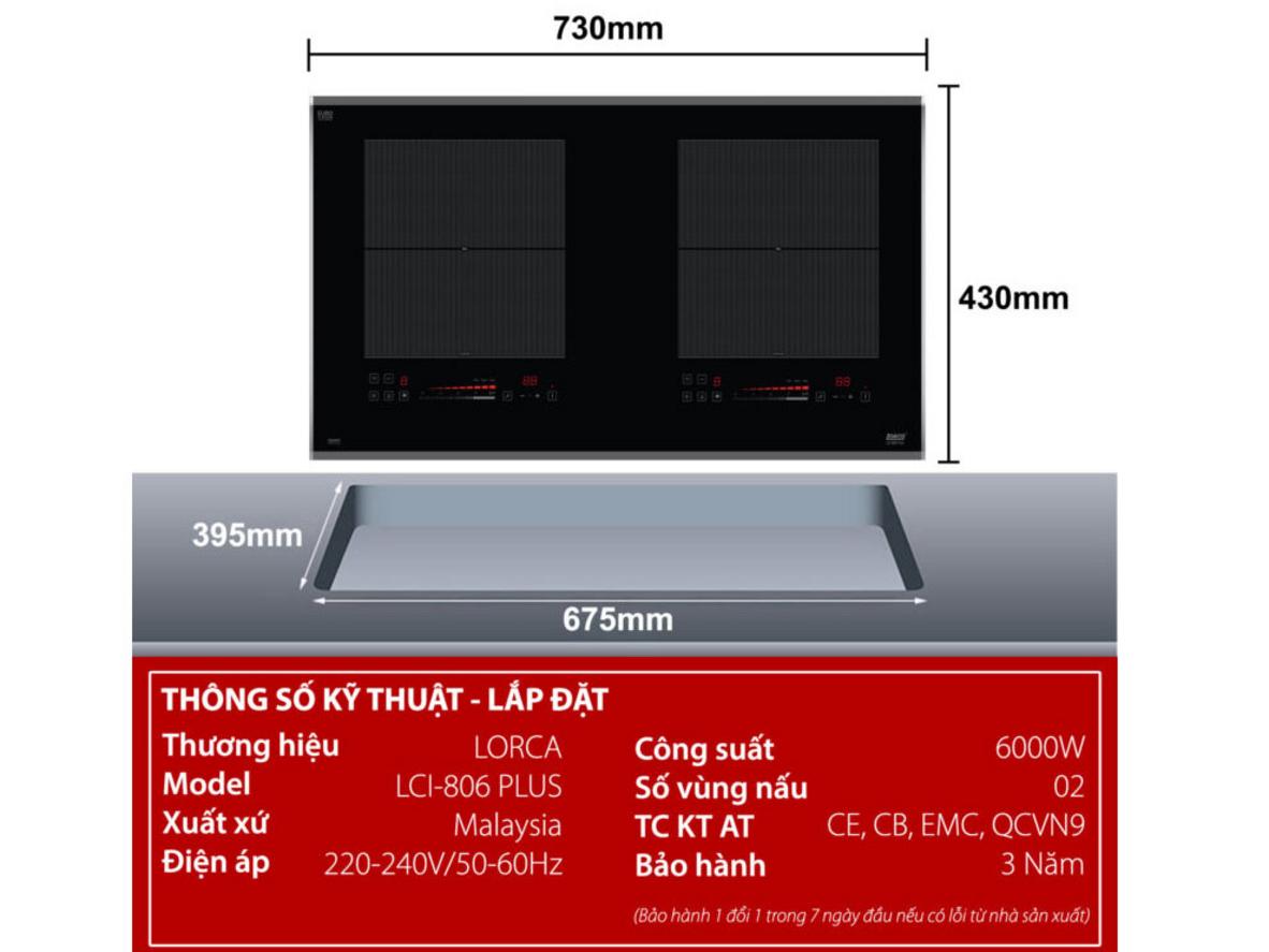 Công nghệ tiết kiệm điện giúp nấu nướng hiệu quả hơn