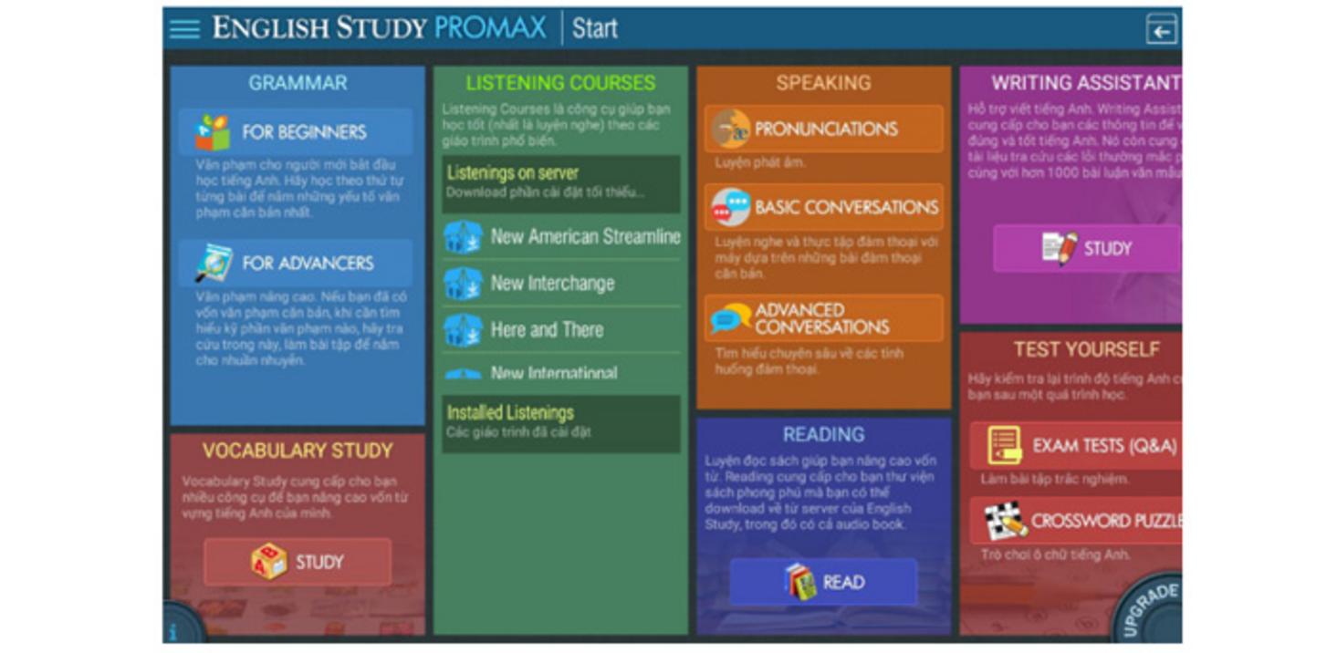 Hệ thống từ điển đa chiều trong English Study PROMAX