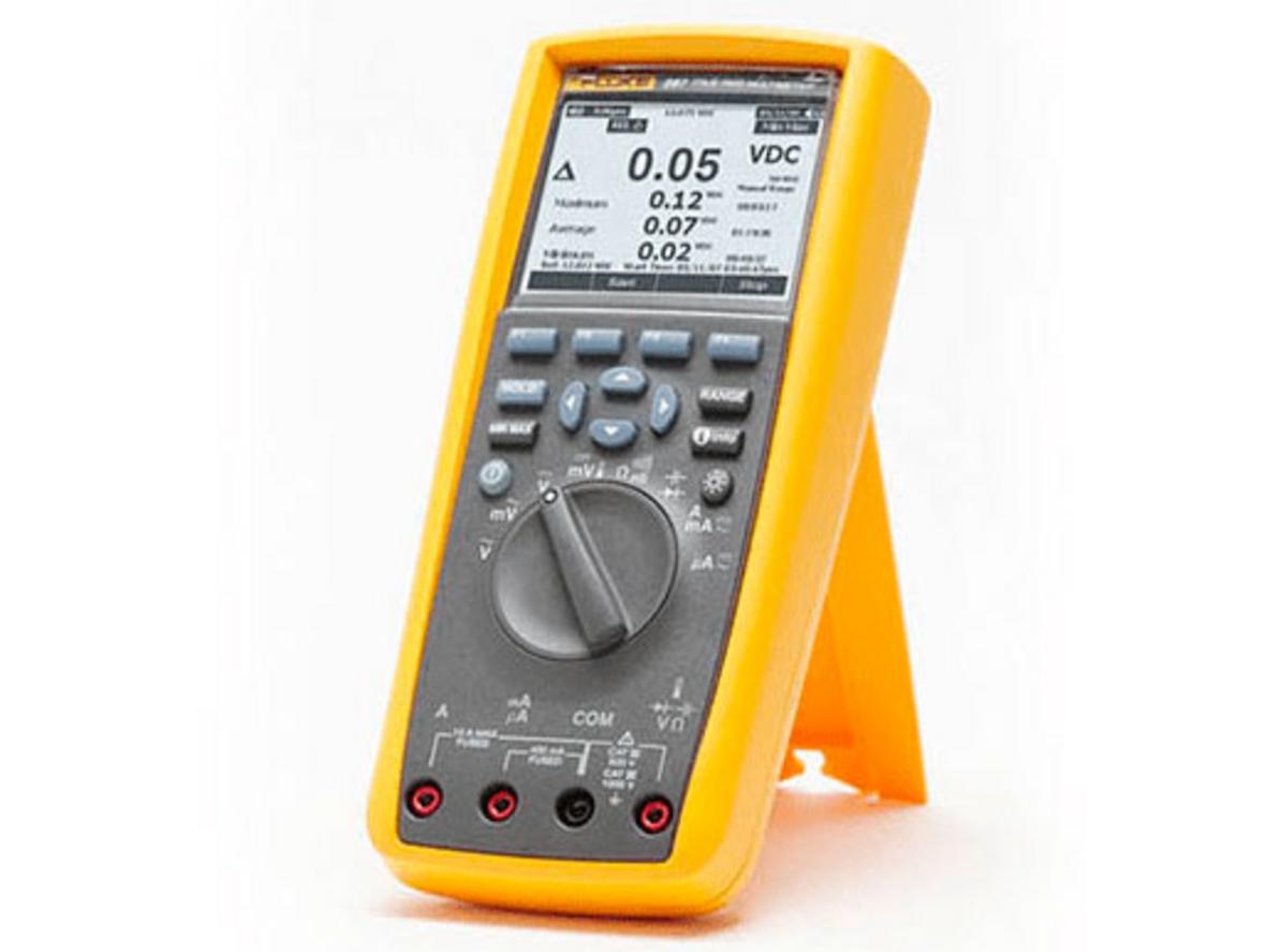 True-RMS giúp đo chính xác tín hiệu phức tạp.