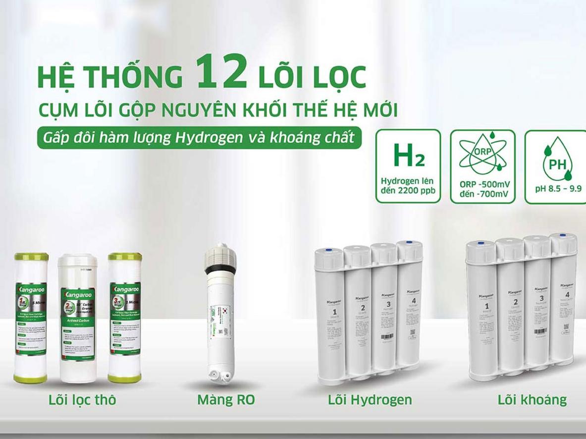 Turbo Cooling và bình chứa tổng 7L