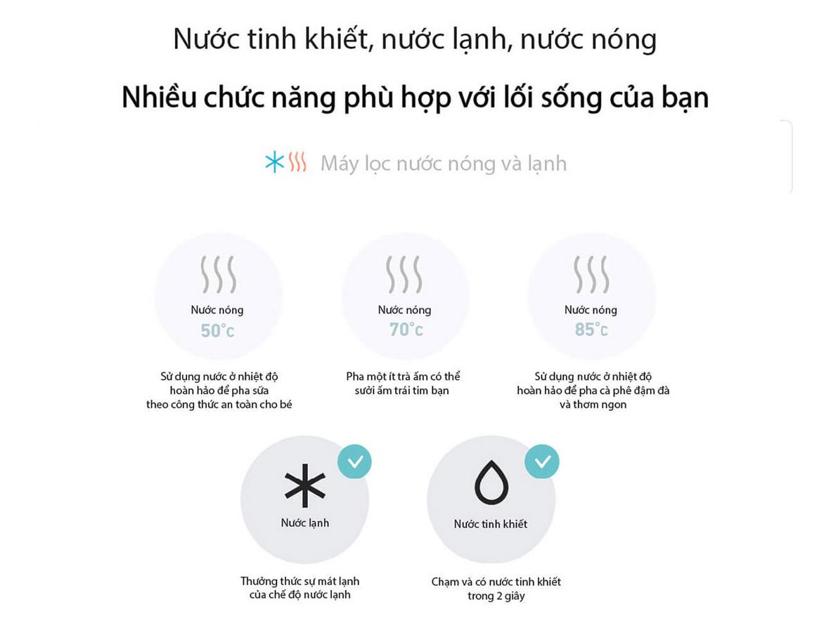 Khử trùng UV 99.9% hỗ trợ an tâm hơn khi dùng nước hằng ngày.