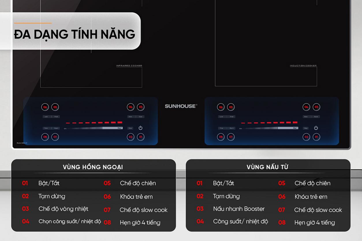 Vùng điện từ Booster 2200W cho món nấu nhanh