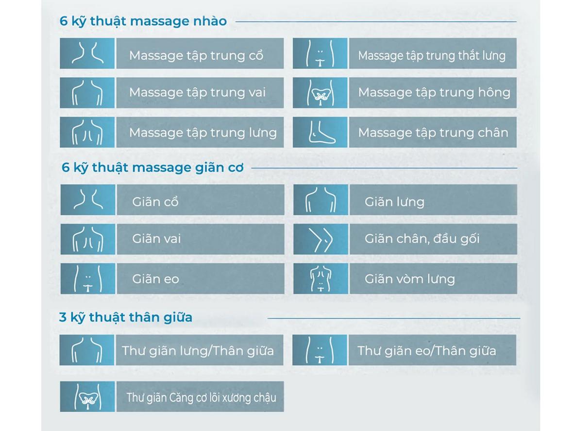 24 túi khí toàn thân và 38 chương trình massage