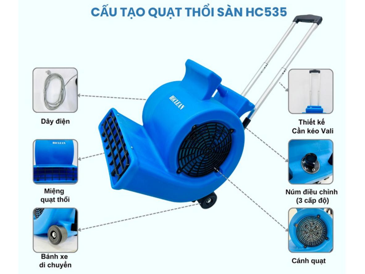 Ba mức gió cho phép tùy chỉnh linh hoạt theo từng bề mặt và tình huống làm sạch.