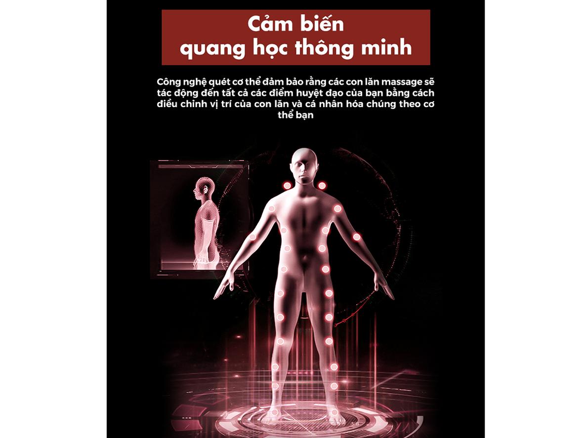 68 túi khí toàn thân và khung SL
