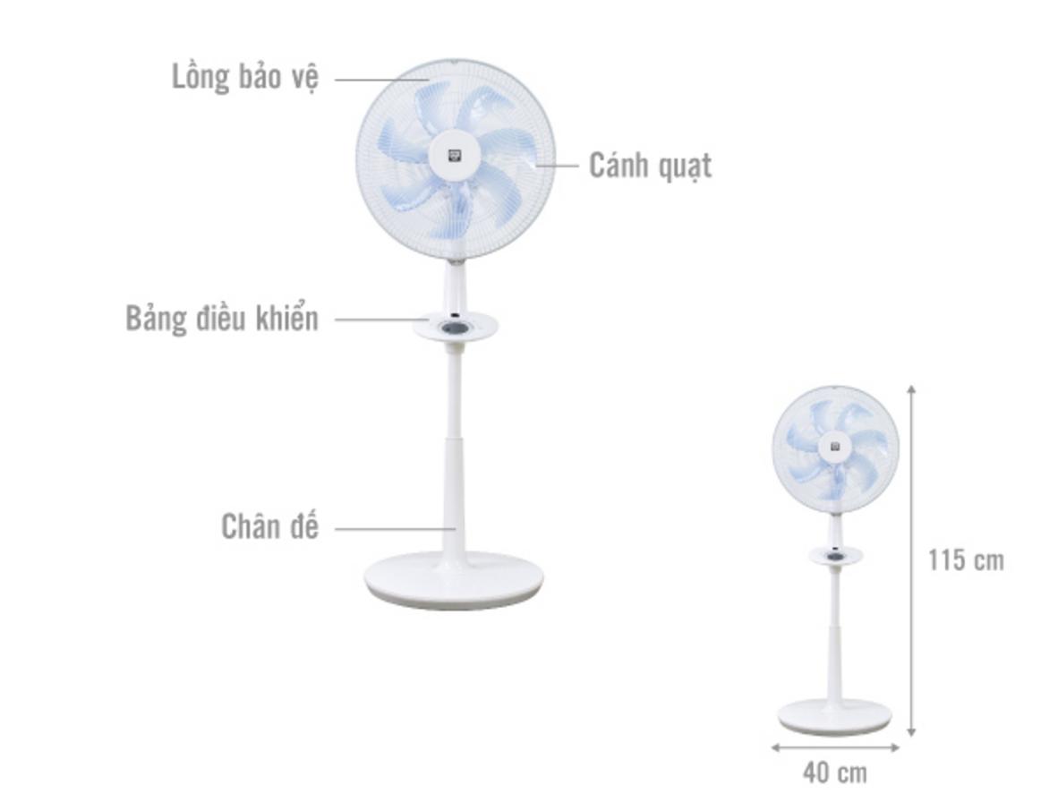 7 cánh quạt kết hợp động cơ BLDC cho luồng gió êm hơn.