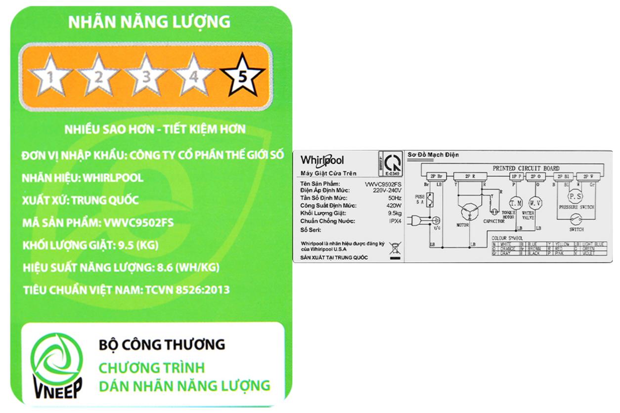 Tốc độ vắt 700 vòng/phút hỗ trợ quần áo mau khô hơn.