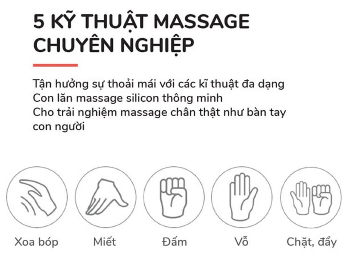 8 chương trình massage tự động trên Kamita KC-392.