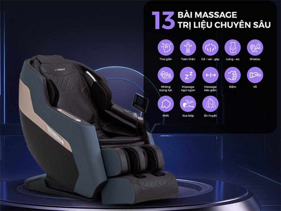 AI Scan Body kết hợp túi khí toàn thân