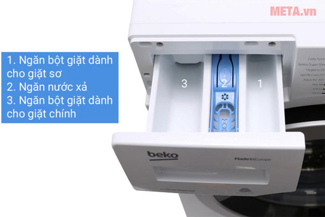 AquaWave hỗ trợ giặt sạch nhưng vẫn dịu với sợi vải