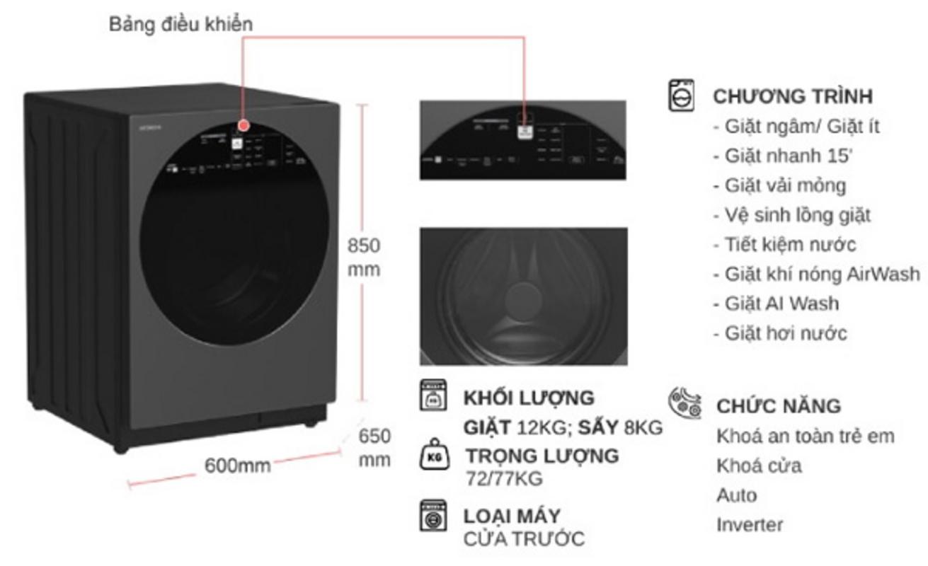 Inverter và tốc độ vắt cao hỗ trợ tiết kiệm điện, rút ngắn chu trình sấy.