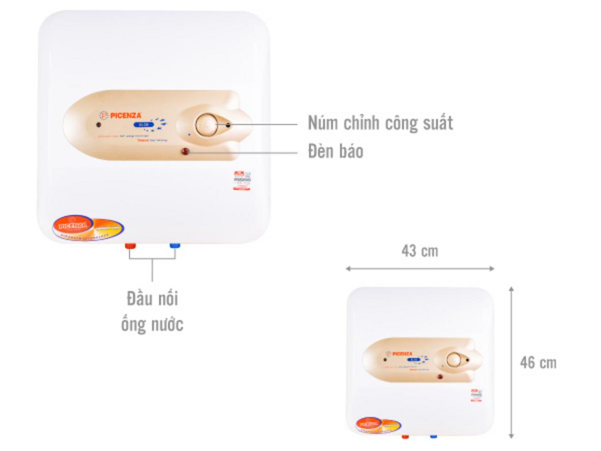 ELCB chống giật giúp sử dụng an toàn hơn.