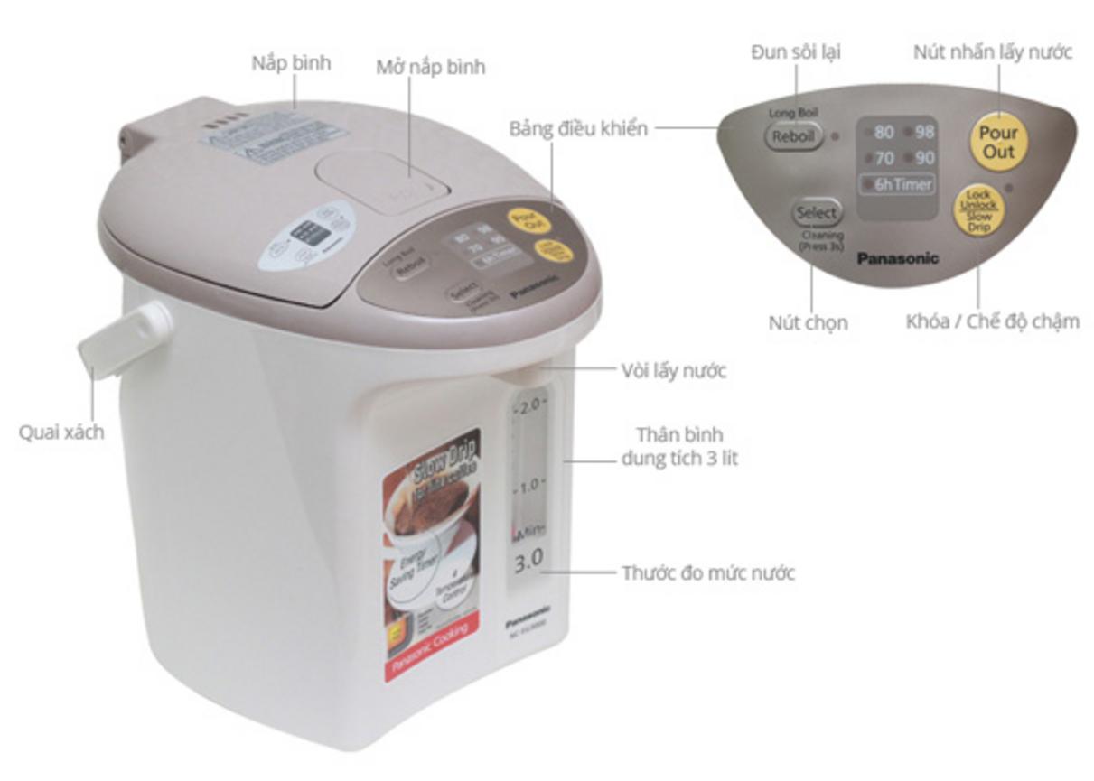 Thiết kế và tính năng của Panasonic NC-EG3000CSY phù hợp sinh hoạt hằng ngày.