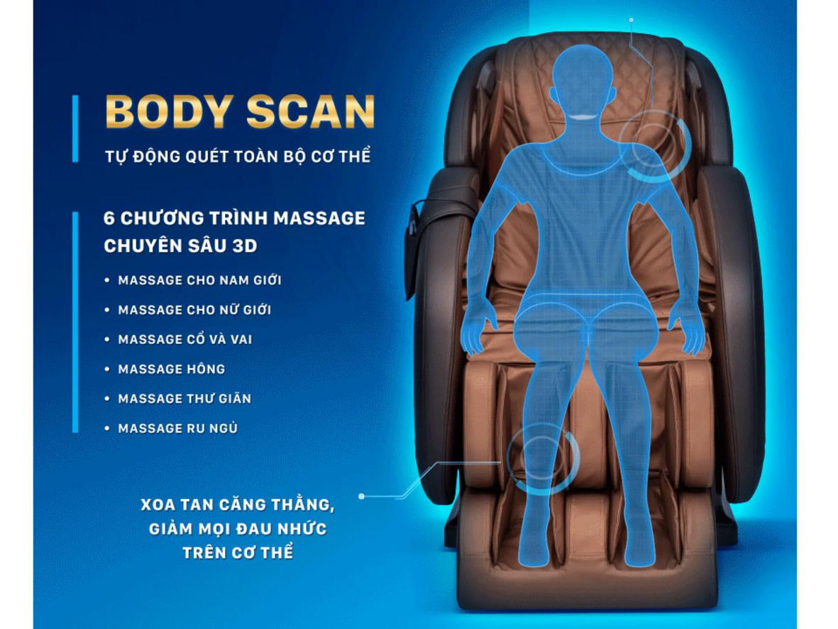 Body Scan AI 4.0 kết hợp đường ray SL 130cm