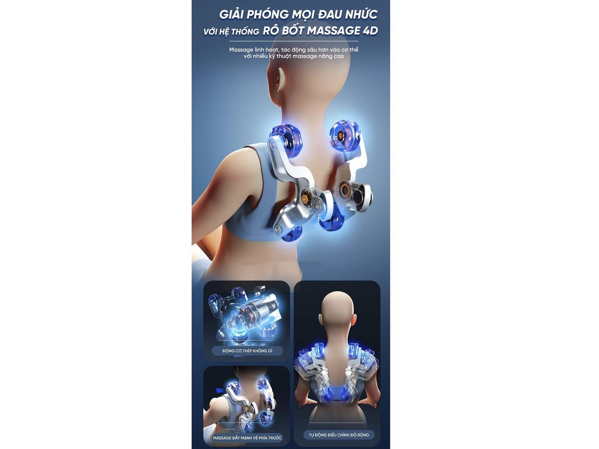 Body Scan và nhiệt hồng ngoại 45°C tăng độ chính xác và độ êm ái.