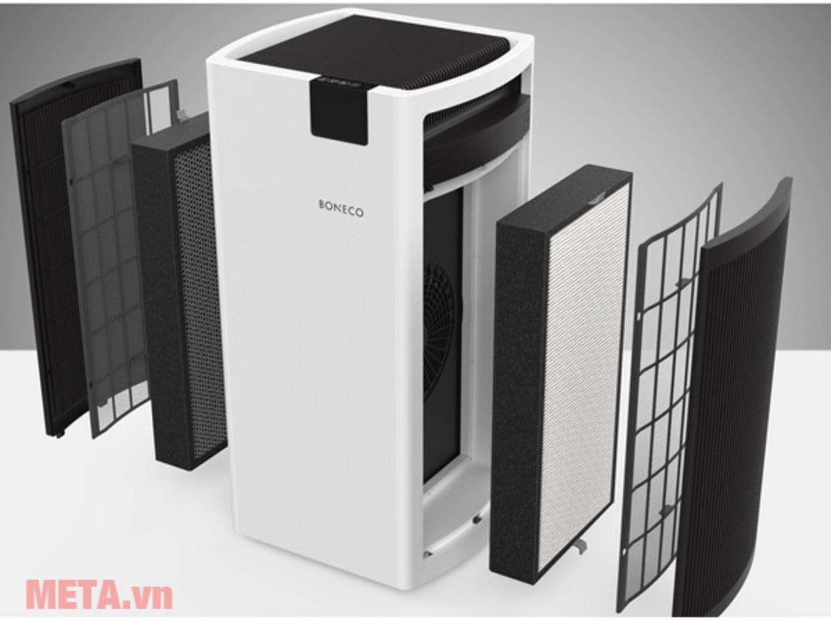 Cấu tạo 3 lớp của Boneco A702: màng lọc thô, HEPA và than hoạt tính hữu cơ.