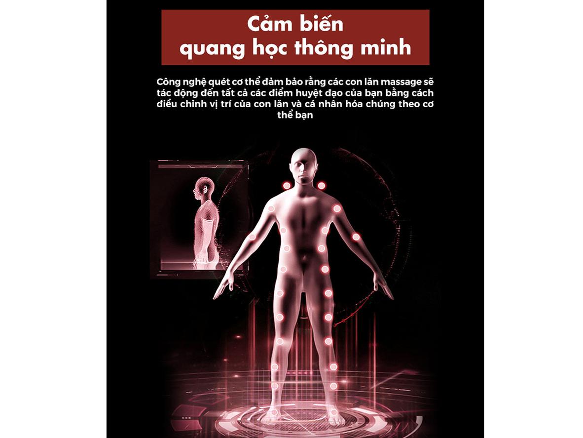 Công nghệ massage 3D AI