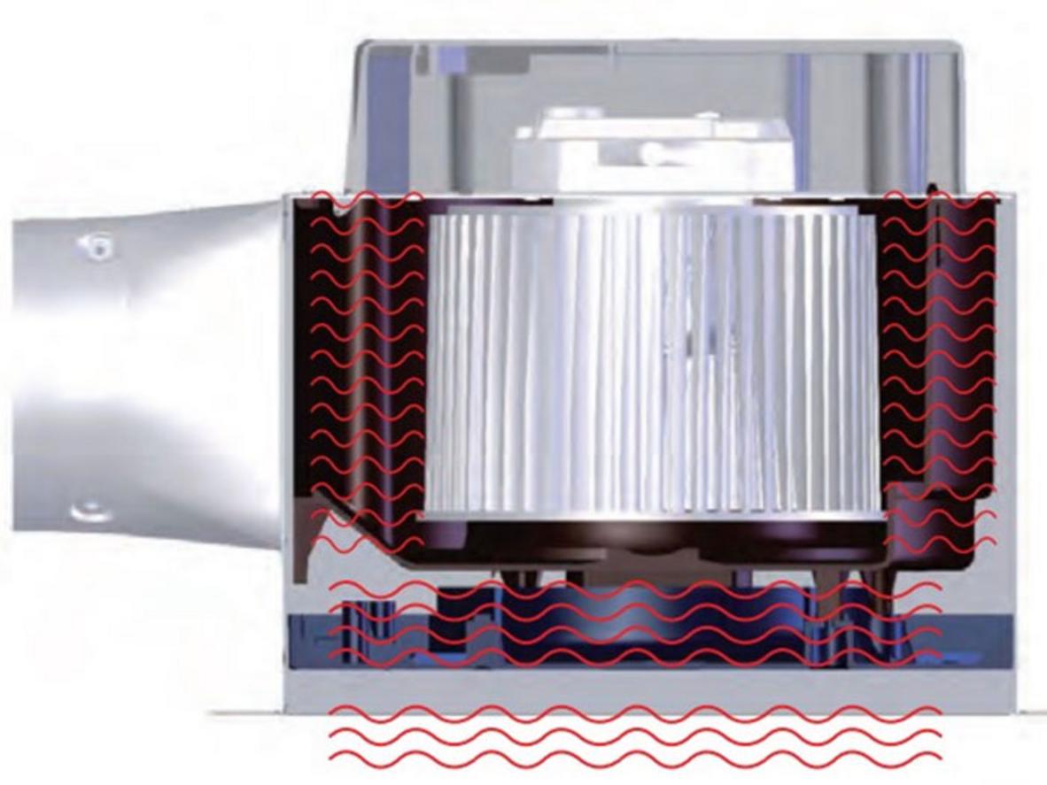 Độ ồn thấp giúp FV-24CUR2 vận hành êm ái trong sinh hoạt hằng ngày.