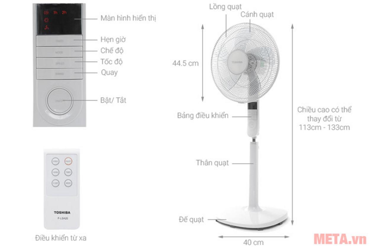 Động cơ bạc thau cho độ bền và sự êm ái ổn định.