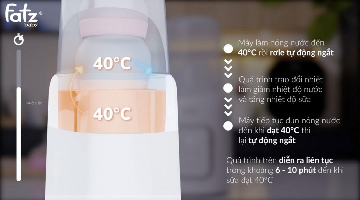 Tiệt trùng hơi nước 100°C hỗ trợ làm sạch bình sữa và núm ti nhanh chóng.