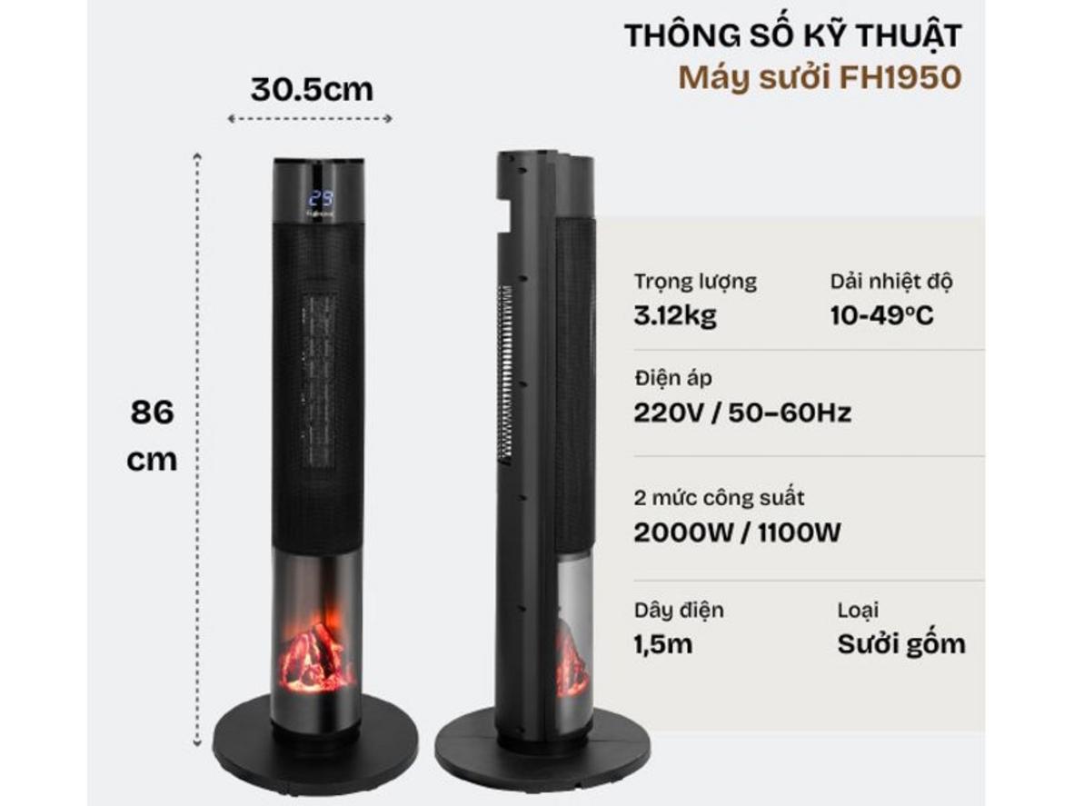 PTC Ceramic 2000W giúp FH1950 làm ấm nhanh và ổn định cho phòng kín.