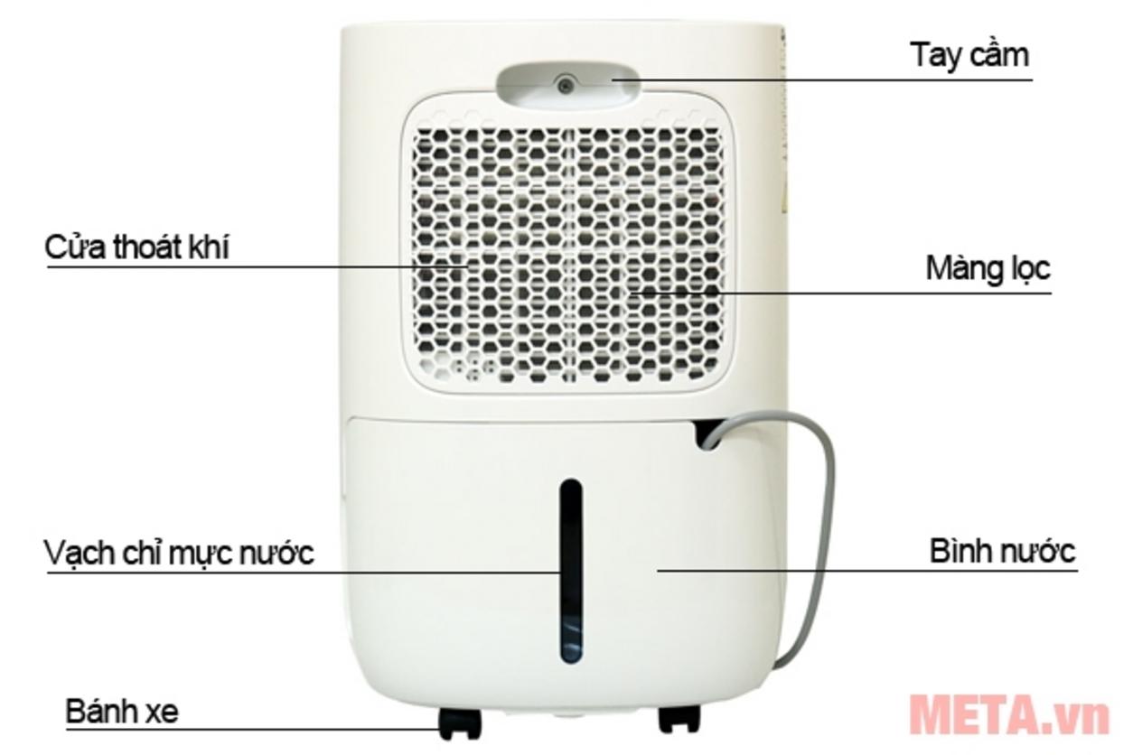 Độ ồn 36–40dB phù hợp phòng ngủ, khóa trẻ em tăng an toàn khi dùng trong gia đình.