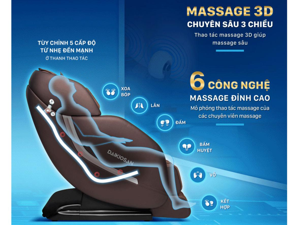 Quyền lợi khách hàng tại Siêu Thị Đại Việt