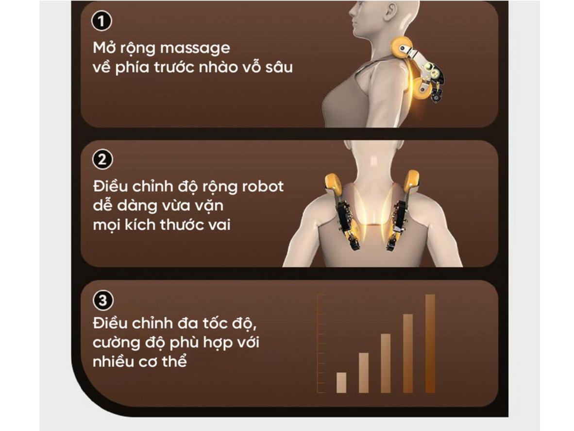 Quyền lợi khách hàng tại Siêu Thị Đại Việt
