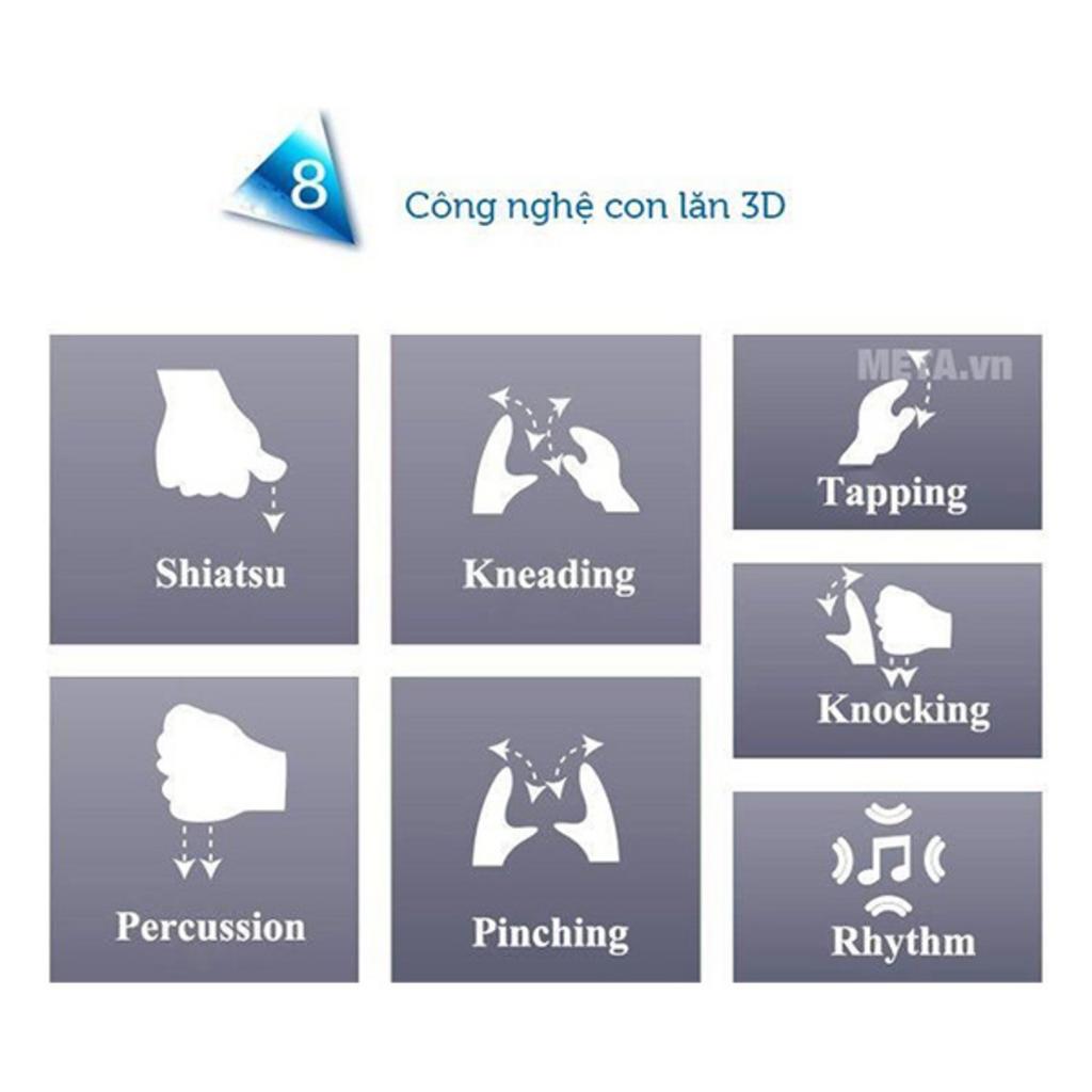 Tổng quan Ghế massage toàn thân Maxcare Max 668
