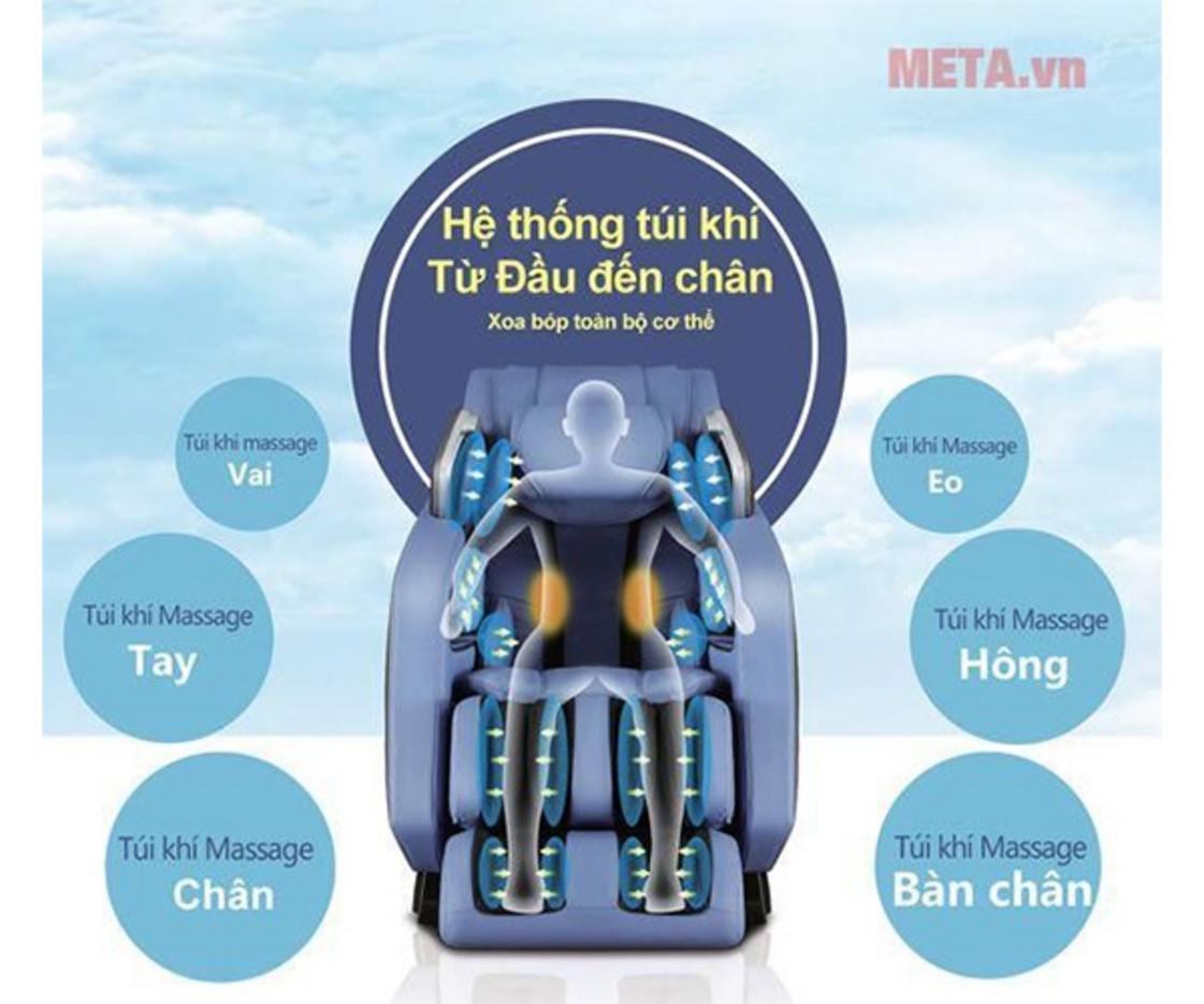 Quyền lợi khách hàng tại Siêu Thị Đại Việt
