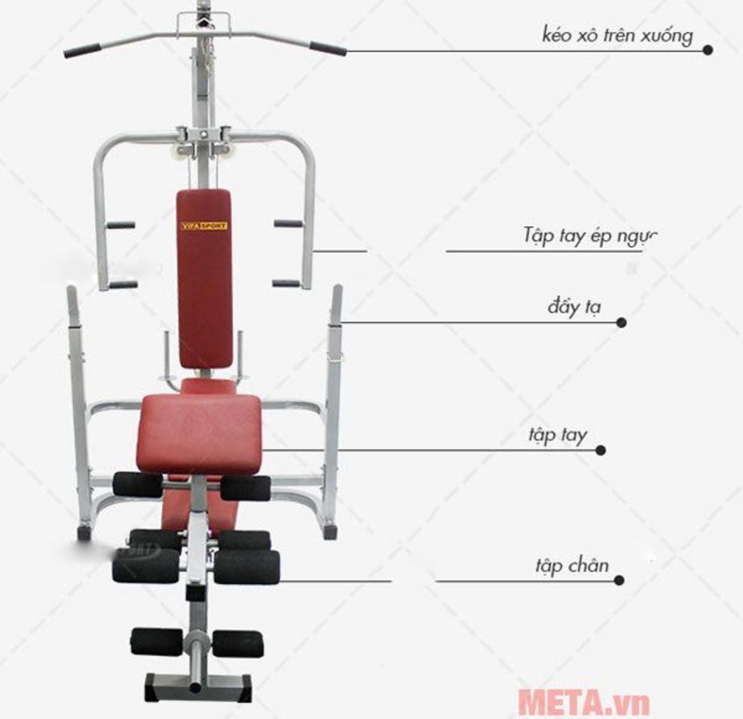 Tổng quan cấu hình tập luyện đa năng của Ben 502.