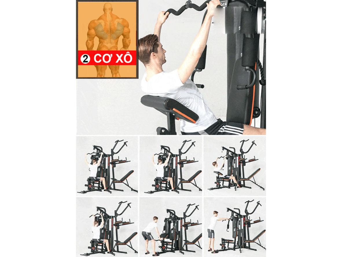 HQ-808I hỗ trợ nhiều nhóm cơ trên cùng một hệ thống.