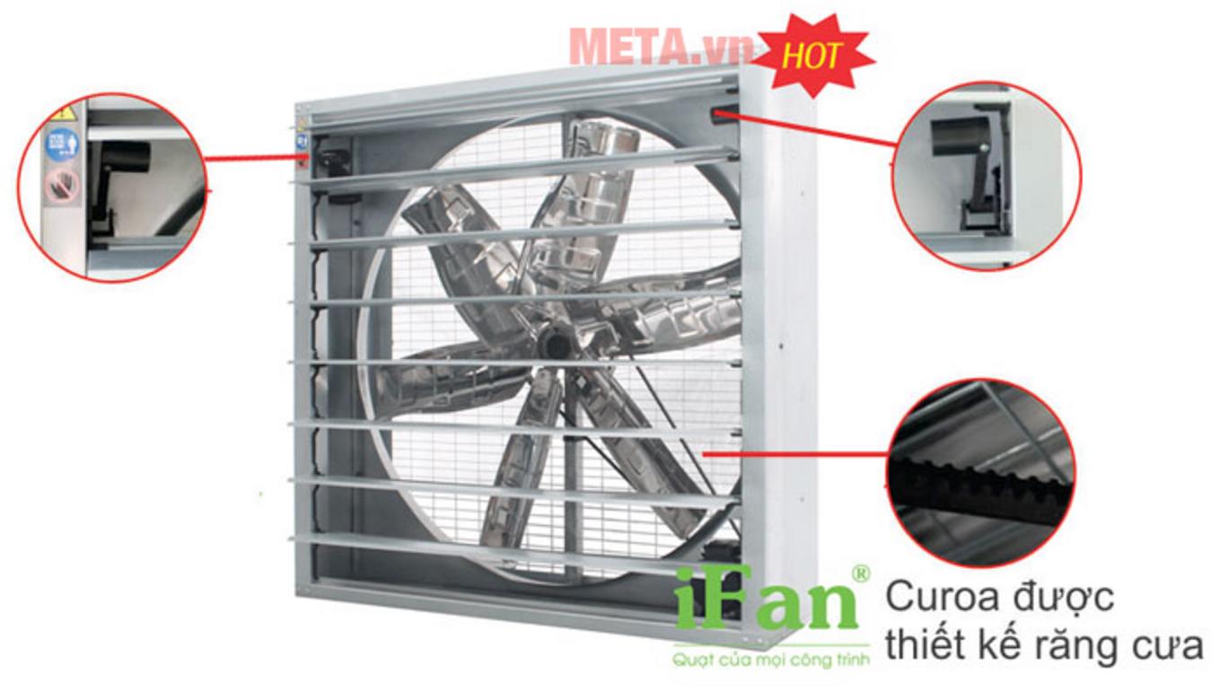 Cấu tạo quạt thông gió công nghiệp iFan 54C với động cơ lõi đồng và cánh inox 3D.