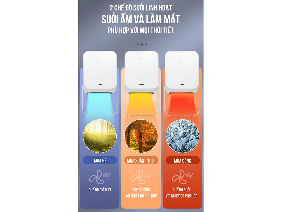 IPX22 hỗ trợ dùng an tâm hơn trong môi trường ẩm.