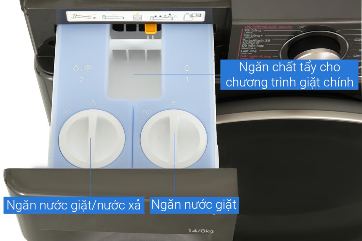TurboWash360 giúp rút ngắn thời gian giặt đáng kể.