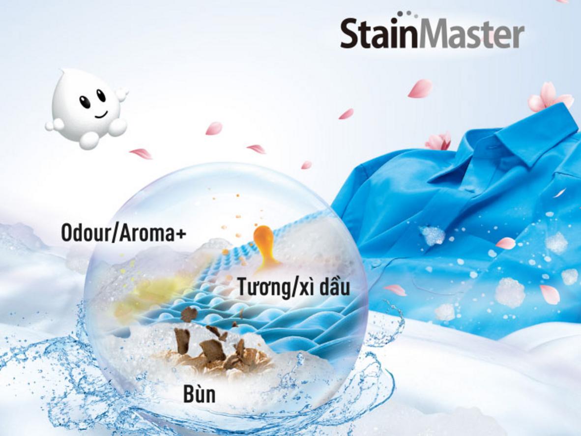 Sazanami và Ag Pulsator hỗ trợ giặt sạch sâu, giảm ma sát sợi vải.