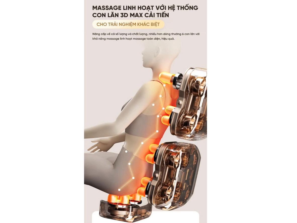 Công nghệ massage 3D Max trên QA35