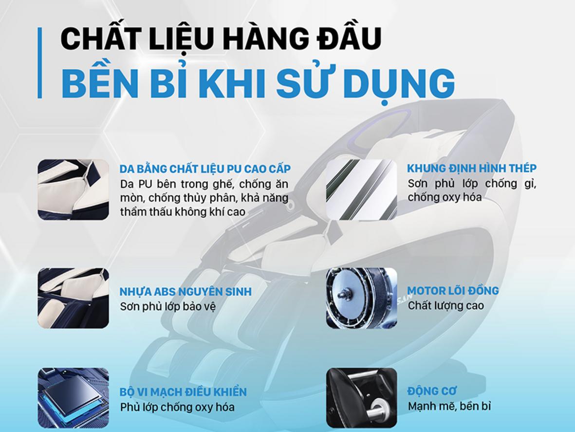 Massage 4D và AI body scan trên Ghế massage Daikiosan DKGM-30003