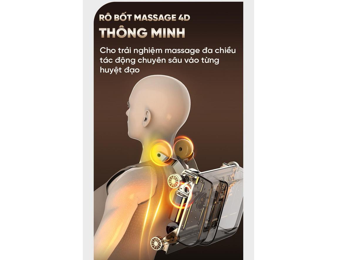 Công nghệ massage 4D trên Ghế massage Queen Crown QE79