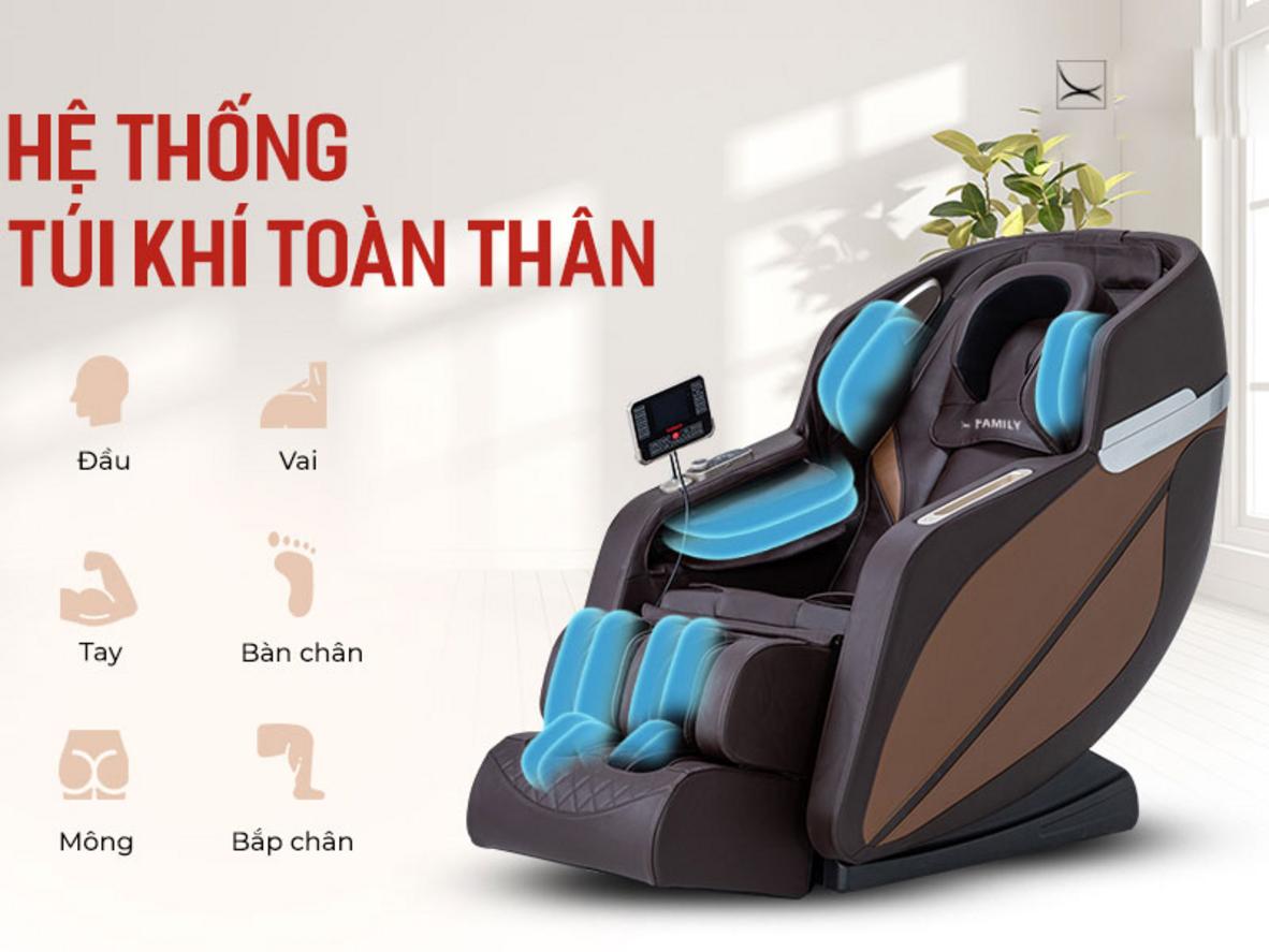 Công nghệ massage 4D Ultra Max Plus