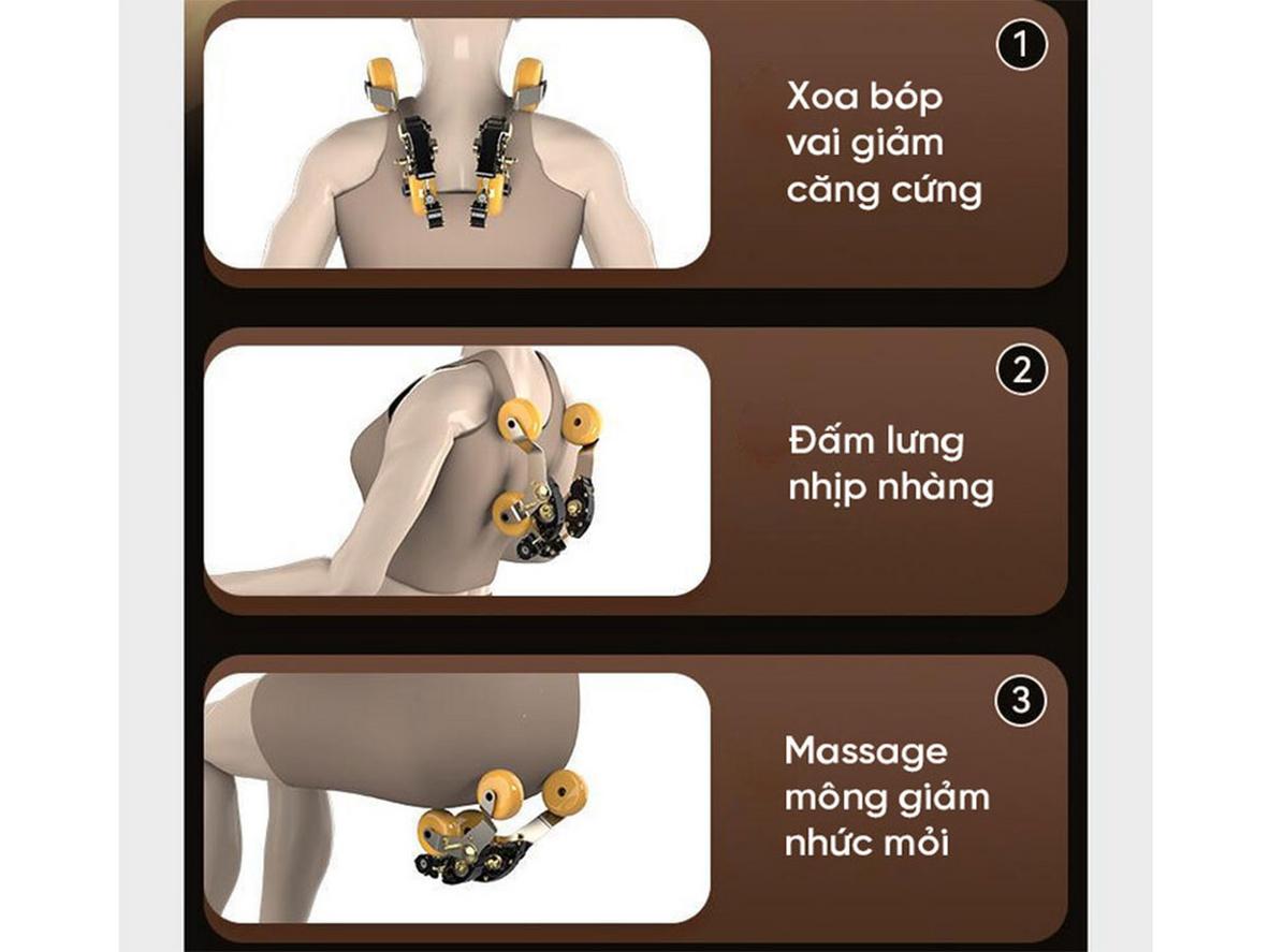 Massage toàn thân và túi khí trên QE79 Pro.