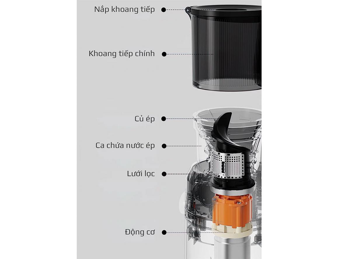Quyền lợi khách hàng tại Siêu Thị Đại Việt