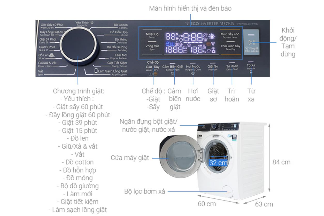 Công nghệ nổi bật trên máy giặt sấy Electrolux EWW1142Q7WB.